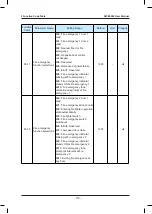 Предварительный просмотр 112 страницы Monarch NICE 5000 User Manual