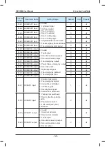 Предварительный просмотр 125 страницы Monarch NICE 5000 User Manual