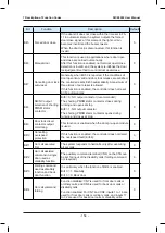 Предварительный просмотр 156 страницы Monarch NICE 5000 User Manual