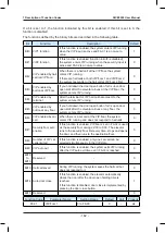 Предварительный просмотр 164 страницы Monarch NICE 5000 User Manual