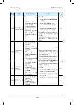 Предварительный просмотр 206 страницы Monarch NICE 5000 User Manual