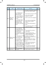 Предварительный просмотр 211 страницы Monarch NICE 5000 User Manual