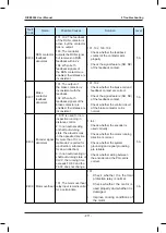 Предварительный просмотр 213 страницы Monarch NICE 5000 User Manual