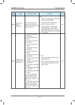 Предварительный просмотр 215 страницы Monarch NICE 5000 User Manual