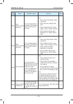 Предварительный просмотр 217 страницы Monarch NICE 5000 User Manual