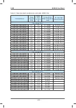 Предварительный просмотр 224 страницы Monarch NICE 5000 User Manual