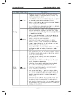 Preview for 18 page of Monarch NICE7000 User Manual