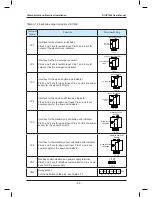 Preview for 53 page of Monarch NICE7000 User Manual