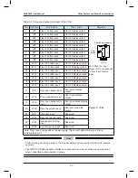 Preview for 56 page of Monarch NICE7000 User Manual