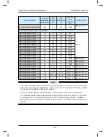 Preview for 61 page of Monarch NICE7000 User Manual