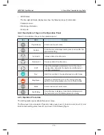 Preview for 77 page of Monarch NICE7000 User Manual