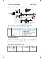 Preview for 94 page of Monarch NICE7000 User Manual