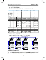 Preview for 98 page of Monarch NICE7000 User Manual