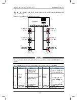 Preview for 100 page of Monarch NICE7000 User Manual