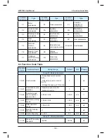 Preview for 105 page of Monarch NICE7000 User Manual