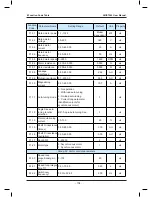 Preview for 106 page of Monarch NICE7000 User Manual