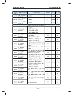 Preview for 110 page of Monarch NICE7000 User Manual