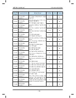 Preview for 111 page of Monarch NICE7000 User Manual