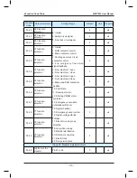 Preview for 112 page of Monarch NICE7000 User Manual