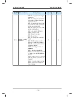 Preview for 114 page of Monarch NICE7000 User Manual