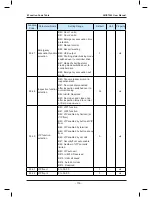 Preview for 118 page of Monarch NICE7000 User Manual