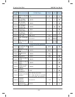 Preview for 122 page of Monarch NICE7000 User Manual