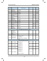 Preview for 126 page of Monarch NICE7000 User Manual