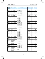 Preview for 127 page of Monarch NICE7000 User Manual