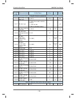 Preview for 128 page of Monarch NICE7000 User Manual