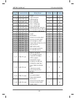 Preview for 129 page of Monarch NICE7000 User Manual