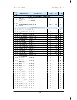 Preview for 130 page of Monarch NICE7000 User Manual