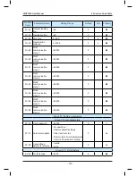 Preview for 131 page of Monarch NICE7000 User Manual