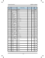 Preview for 132 page of Monarch NICE7000 User Manual