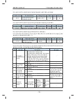 Preview for 145 page of Monarch NICE7000 User Manual