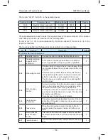 Preview for 158 page of Monarch NICE7000 User Manual