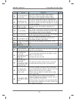 Preview for 159 page of Monarch NICE7000 User Manual