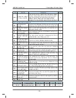 Preview for 161 page of Monarch NICE7000 User Manual