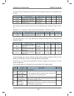 Preview for 162 page of Monarch NICE7000 User Manual