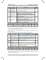 Preview for 167 page of Monarch NICE7000 User Manual