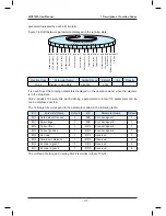 Preview for 179 page of Monarch NICE7000 User Manual