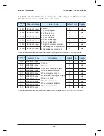 Preview for 191 page of Monarch NICE7000 User Manual