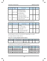 Preview for 192 page of Monarch NICE7000 User Manual