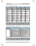 Preview for 195 page of Monarch NICE7000 User Manual