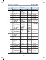 Preview for 198 page of Monarch NICE7000 User Manual