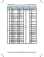 Preview for 199 page of Monarch NICE7000 User Manual