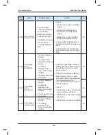 Preview for 210 page of Monarch NICE7000 User Manual