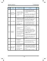 Preview for 211 page of Monarch NICE7000 User Manual