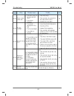 Preview for 212 page of Monarch NICE7000 User Manual