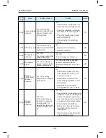 Preview for 214 page of Monarch NICE7000 User Manual