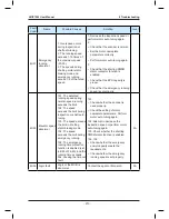 Preview for 215 page of Monarch NICE7000 User Manual